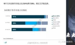 加密货币本轮牛市价格分